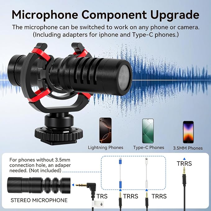 Vlogging Kit for iPhone - YouTube Starter Kit for Content Creators | with 60'' Extendable Fullsize Tripod, Soft Light and Shotgun Microphone for Vlogging, YouTube, Video Recording - Image 4