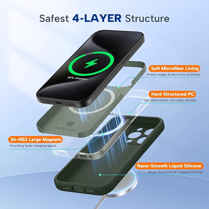 Miracase Magnetic for iPhone 15 Pro Case, Silicone, Soft Microfiber Lining - Image 3