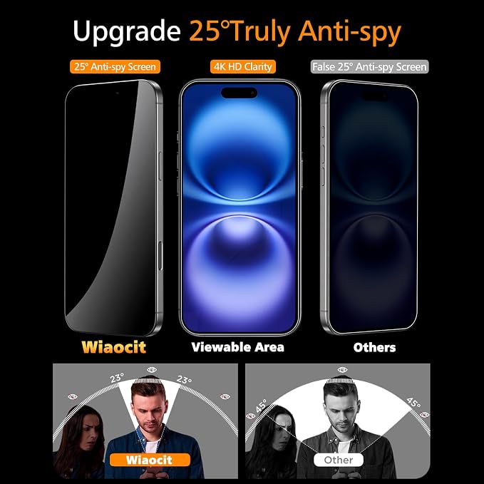 Wiaocit Tempered Glass Privacy Screen Protector for iPhone 16 | 3+3 Pack, 9H Hardness, Camera Lens Protector, Installation Frame, Bubble Free, Case Friendly - Image 2
