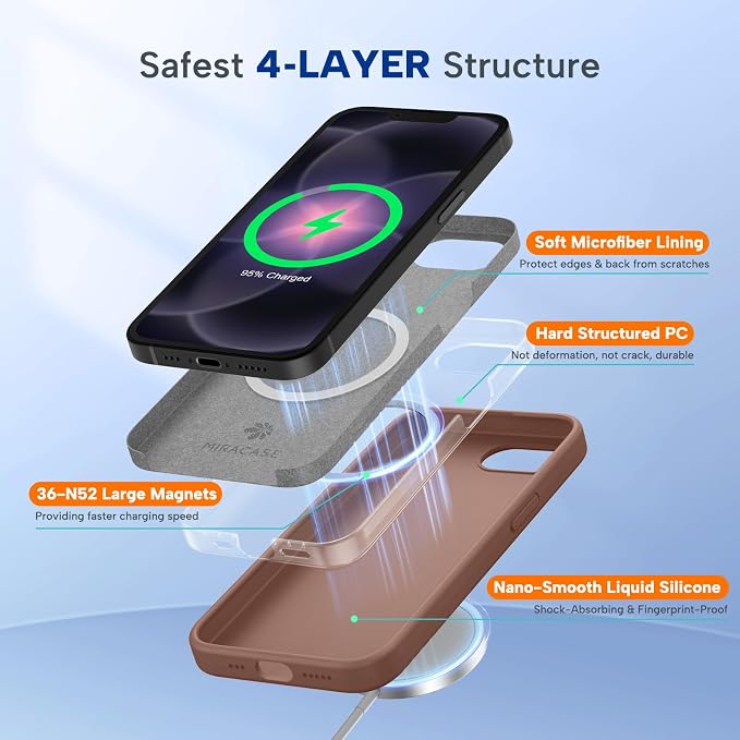 miracase Magnetic for iPhone 17e Case & iPhone 16e Case, [Soft Anti-Scratch Microfiber Lining], Compatible with MagSafe, Silicone Shockproof Protection Phone Case for iPhone 17e/16e, Chocolate - Image 3