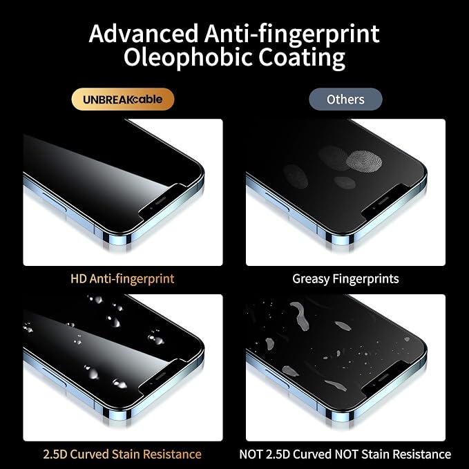 UNBREAKcable Privacy Screen Protector for iPhone 12/12 Pro, 2-Pack | True 28° Anti-Spy, Shatterproof Tempered Glass, 9H Hardness, Easy Install, Bubble-Free, Anti-Scratch, Case Friendly - Image 8