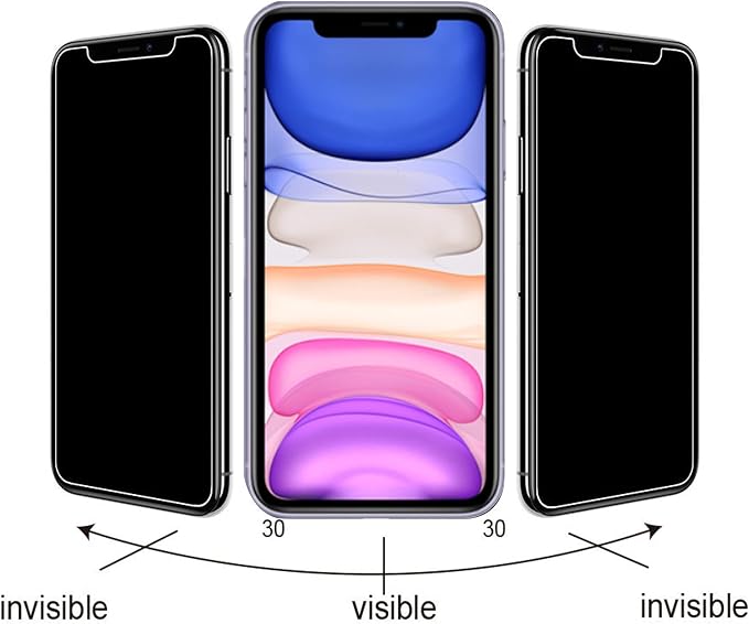 Ailun Privacy Screen Protector + Camera Lens Protector for iPhone 11 | 2 + 2 Pack, 6.1 Inch, Anti Spy Private Tempered Glass, High Difinication - Image 2