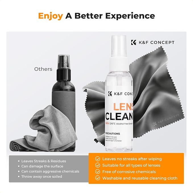 K&F CONCEPT Eyeglass Lens Cleaner Spray Kit for Laptop,Screen and Camera | 60ml Mild Cleaning Liquid,15*15cm + 40*40cm Microfiber Cloth,High Density,Individually Packaged,Washable & Reusable,MK01 - Image 6