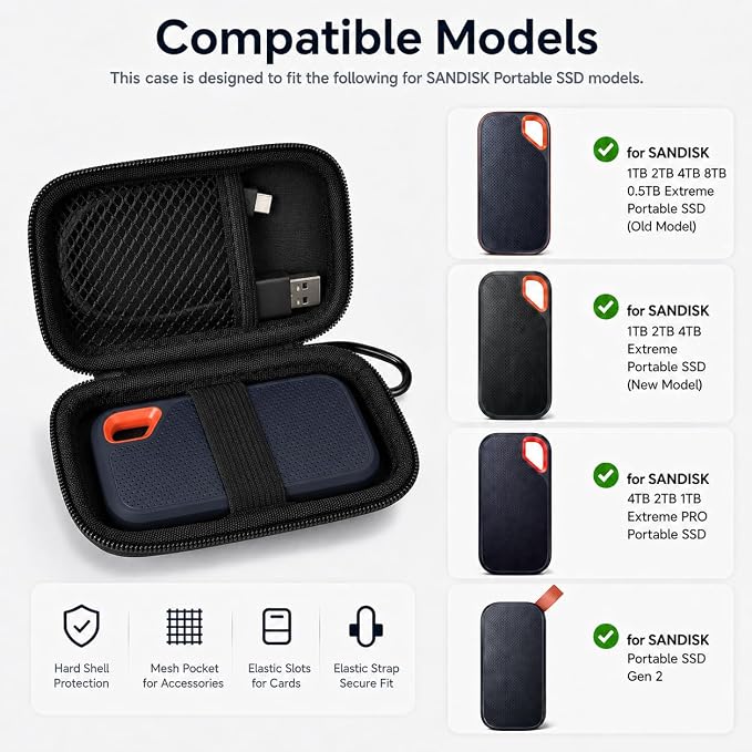PAIYULE Hard Drive Case for SanDisk Extreme Portable SSD &Extreme PRO SSD | Elastic Strap Secures the SSD, Mesh Pocket Organizes Cables, Carabiner Adds Portability, Case Only(Fullblack, For Sandisk V2) - Image 2