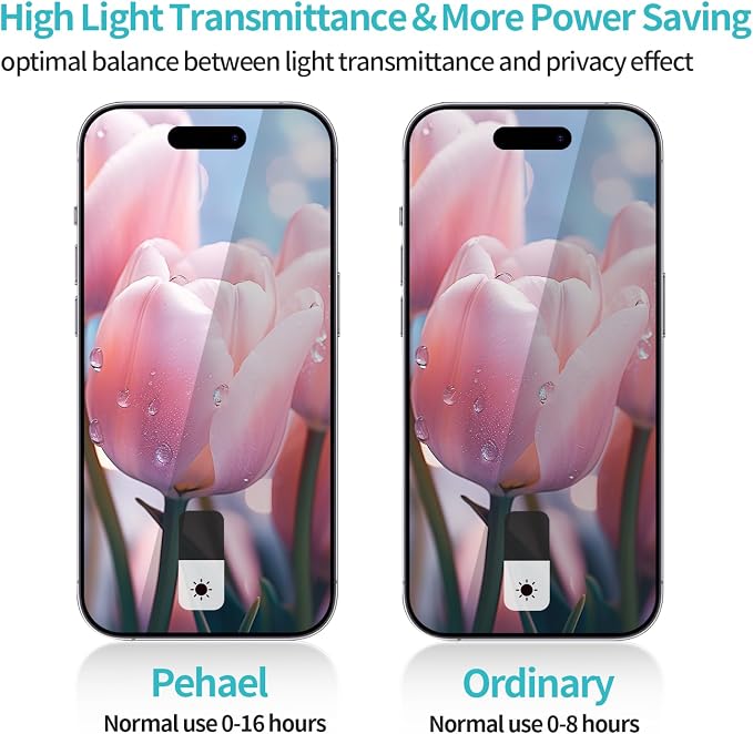 PEHAEL for iPhone 15 Pro Max Privacy Screen Protector+Camera Lens Protector | Installation kits, Anti-Spy Private, Anti-Scratch, 9H Tempered Glass, Case Friendly, 2+2 Pack, [6.7 inch] - Image 3