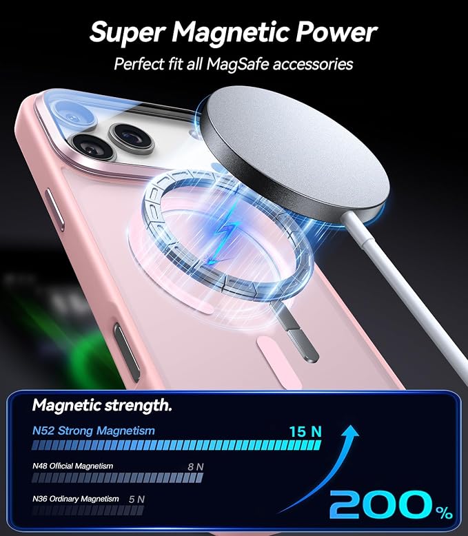 VOFATA [Upgraded Full Camera Protection] for iPhone 17 Pro Case with Camera Cover Stand [Fit for MagSafe][10FT Mil-Grade Protection] Translucent Magnetic iPhone 17 Pro Phone Case, Pink - Image 4