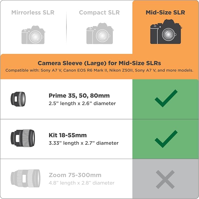 USA Gear Camera Sleeve (Large) for Mid-Size SLRs Compatible with Sony A7 V, Canon EOS R6 Mark II, Nikon Z 6III & more - Padded Neoprene DSLR Case with Zipper Accessory Pocket & Belt Loop (Floral) - Image 2