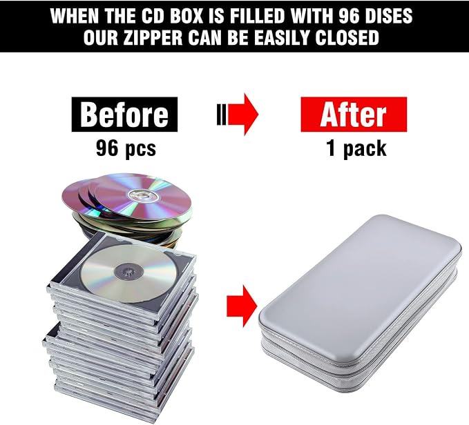 96‑Capacity Hard Plastic CD/DVD Binder for Car, Home & Travel | Zipper‑DVD Organizer, Scratch‑Resistant Sleeves Shield Discs From Dust & Damp; Stores Music, Video, Gaming & Blu‑ray Discs - Image 4