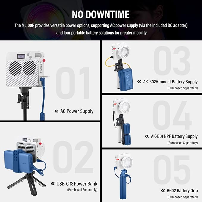 Godox ML100R RGB COB LED Video Light Portable 110W Full-Color | 1800K-10000K CRI 97+/TLCI 98+ 14 FX Effects Support APP Control for Studio/Live Streaming/Outdoor - Image 7