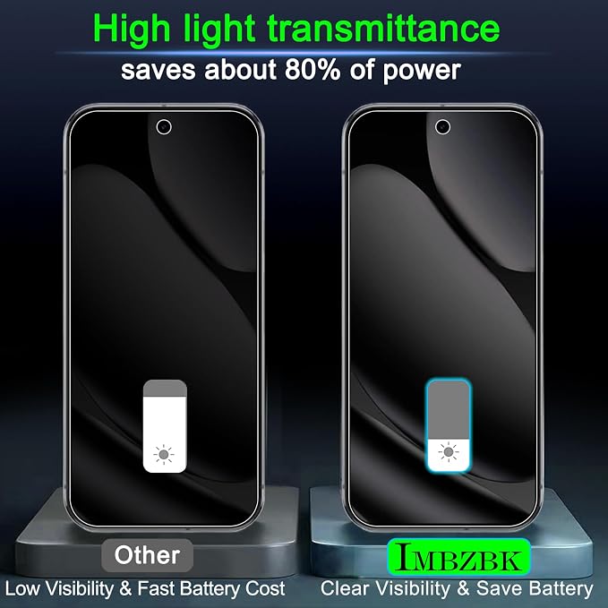 IMBZBK Privacy Screen Protector for Google Pixel 10 Pro XL, 3+3 Pack | 25° Anti Spy, 9H+ Tempered Glass, Military Grade Shatterproof, Auto-Dust Removal, Case Friendly, with Camera Lens Protector - Image 7