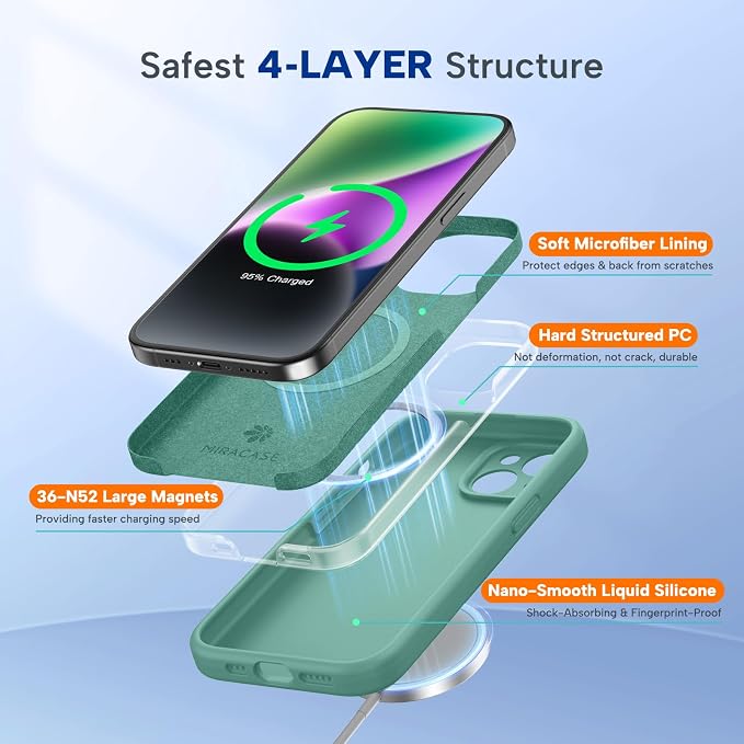 miracase Magnetic for iPhone 14 Case, [Soft Anti-Scratch Microfiber Lining], Compatible with MagSafe, Liquid Silicone Case Shockproof Drop Protection Phone Case for 14, Midnight Green - Image 3