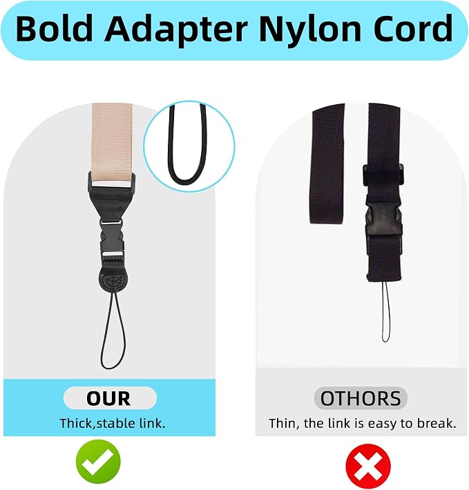 Adjustable Shoulder Strap, iPad Strap Nylon Neck Lanyard | for iPad/Samsung Tablet Case,Camera Binocular Crossbody Laptop Luggage Bag - Image 3