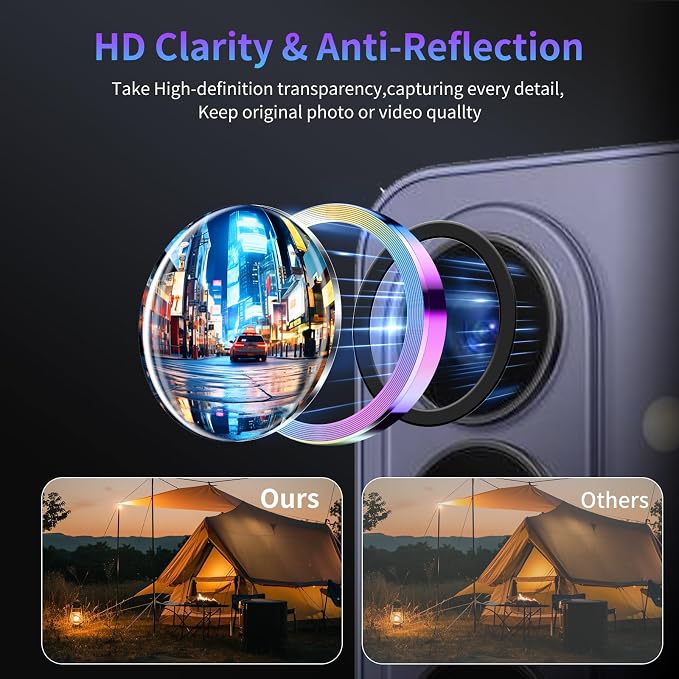 Camera Lens Protector for Samsung Galaxy S26,1 Pack | Tempered Metal Glass Camera Cover, HD Clear Anti-Scratch Lens Screen Protector Film,Case Friendly,Colorful Titanium - Image 3