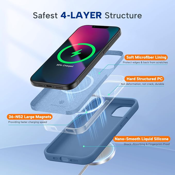 miracase Designed for iPhone 13 Case, [Soft Anti-Scratch Microfiber Lining], Shockproof Liquid Silicone Rubber Phone Case Cover for 13 6.1 inch, Glass Blue | Compatible with MagSafe, Soft Microfiber Lining, Premium Silicone Cover Shockproof Drop Protec... - Image 2