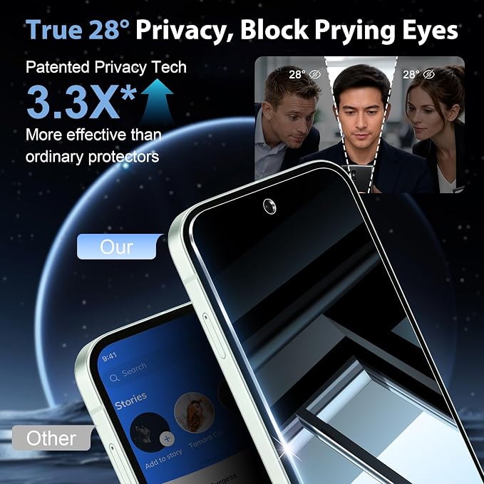 2+2 Pack for Google Pixel 10a Screen Protector Privacy Glass | 2 Pack Camera Lens Protector, Fingerprint Compatible, Anti Spy, 9H Hardness Glass - Image 3