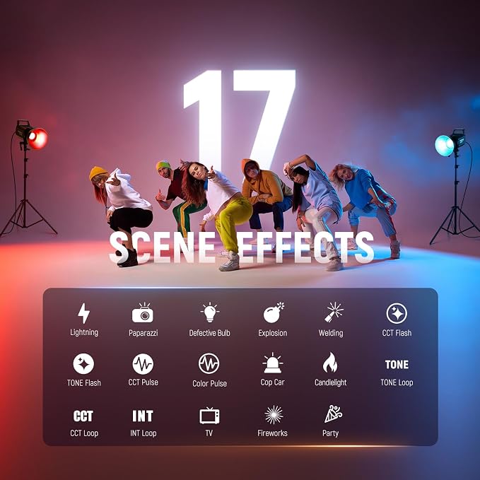 NEEWER FS150C 130W RGB LED Video Light with App/2.4G Control 17 Effects | 2500-7500K, 19800lux/1m, COB Continuous Lighting Output, CRI97/TLCI98, 4 Dimming Curves, Bowens Mount Spotlight Studio Shoots - Image 5