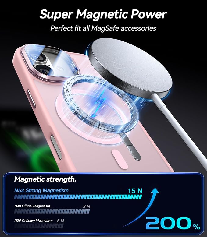 VOFATA [Upgraded Full Camera Protection] for iPhone 17 Case with Camera Cover Stand [Fit for MagSafe][10FT Mil-Grade Protection] Translucent Magnetic iPhone 17 Phone Case, Pink - Image 3
