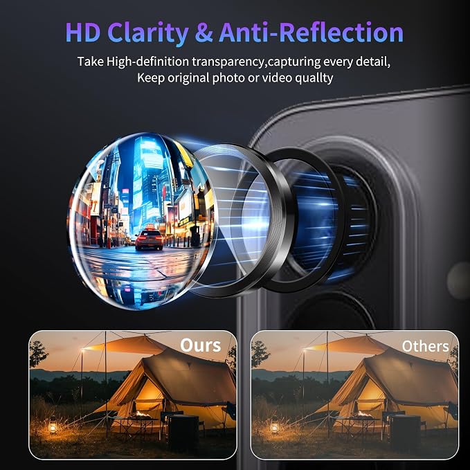 Camera Lens Protector for Samsung Galaxy A57/A37 5G,1 Pack | Tempered Metal Glass Camera Cover Film,HD Clear,Anti-Scratch Lens Screen Protector Film,Case Friendly,Black Titanium - Image 3