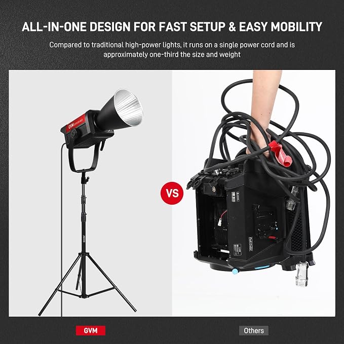 GVM 500W COB LED Video Light, APP Control, Bi-Color Continuous Output Lighting with Bowens Mount, 2700K-6800K, CRI/TLCI97+, 227040lux@1m, 12 Effects & 12 Sources for Studio Photography - Image 6