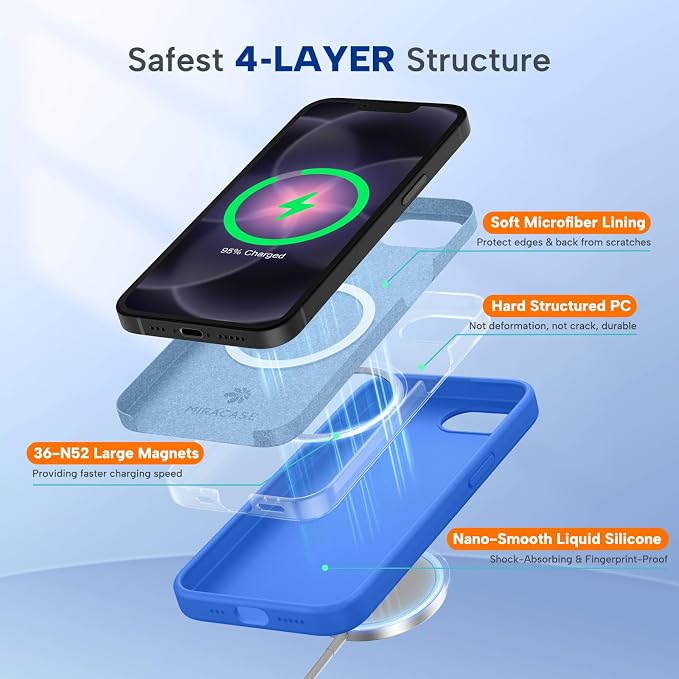 miracase Magnetic for iPhone 17e Case & iPhone 16e Case, [Soft Anti-Scratch Microfiber Lining], Compatible with MagSafe, Silicone Shockproof Protection Phone Case for iPhone 17e/16e, Blue - Image 3