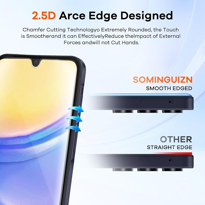 4+4 for Samsung Galaxy A15 5G Screen Protector Camera Lens Protector | 9H Tempered Glass Cell Phone Protector - Image 5