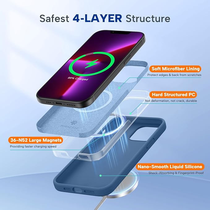 miracase Magnetic for iPhone 13 Pro Max Case, [Soft Anti-Scratch Microfiber Lining], Compatible with MagSafe, Liquid Silicone Shockproof Drop Protection Phone Case for 13 Pro Max, Glass Blue - Image 2