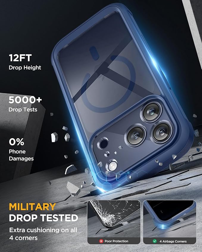 Miracase for iPhone 17 Pro Max Case with Privacy Screen Protector, Blue | Compatible with MagSafe, 360° Full Body Protection, Full Camera Protection, Military-Grade Shockproof Phone Case 6.9" - Image 5
