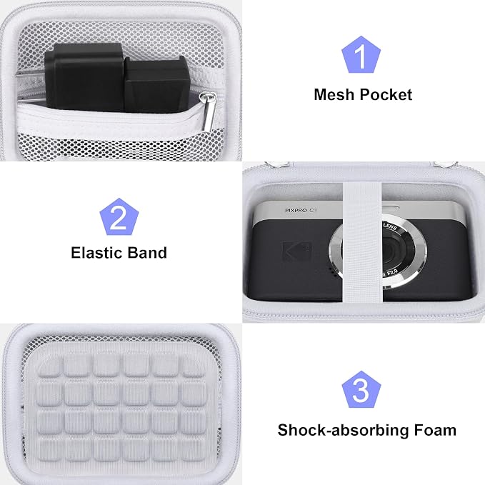 Canboc Carrying Case for KODAK PIXPRO C1 Friendly Zoom Digital Camera | For Canon PowerShot ELPH 360 HS A/ 360 HS/ 360/ IXY 650 Digital Camera, Mesh Pocket fit Cable, SD Card, White (Case Only) - Image 6