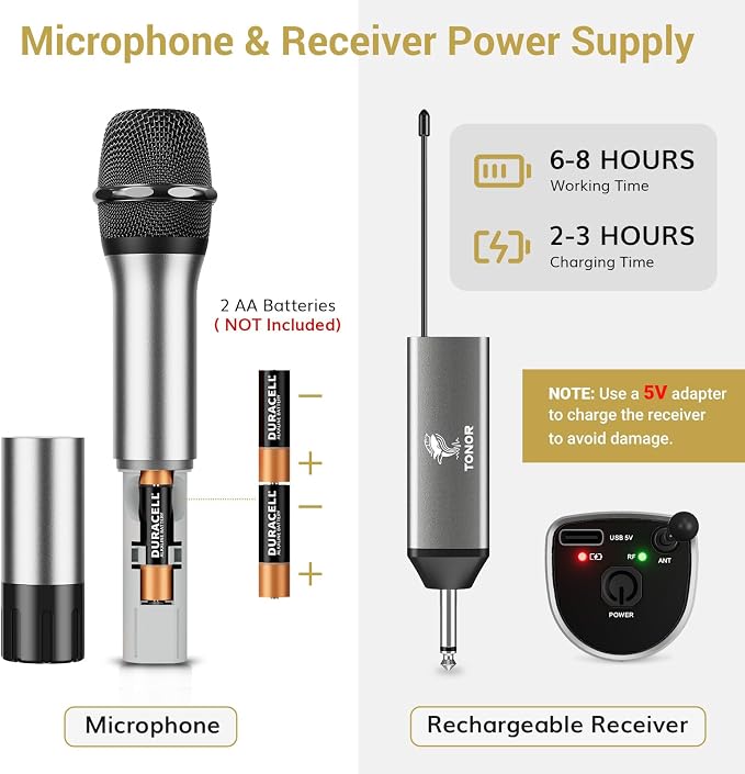 TONOR Wireless Microphone, 2 * 15 Channel Dual UHF Metal Cordless Handheld Mic System with Rechargeable Receiver, for Karaoke, Singing, Party, Wedding, DJ, Speech, 200ft, Silver, 2Mics - Image 6