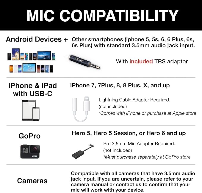 Solid Clip On Lavalier Lapel Microphone 2 Pack Set for iPhone and Android Vlogging, Interview, Selfie Videos - Image 5