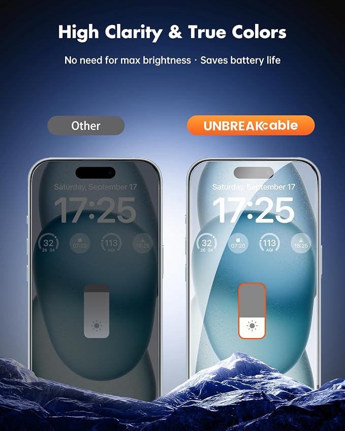 UNBREAKcable Privacy Screen Protector for iPhone 15, 2-Pack | True 28° Anti-Spy, Shatterproof Tempered Glass, 9H Hardness, Easy Install, Bubble-Free, Anti-Scratch, Case Friendly - Image 8