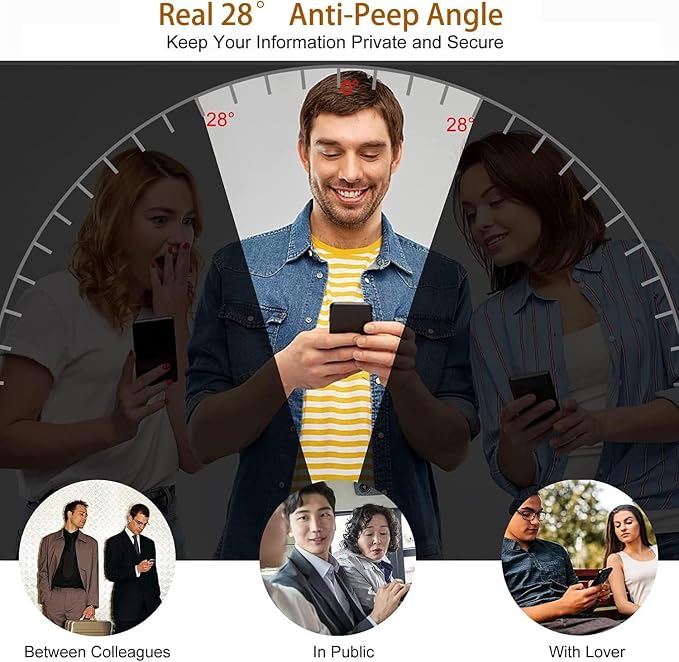 3+2 Pack Privacy Screen Protector And Camera Lens Protection for Galaxy S24 Plus 5G, Anti-Spy 9H Hardness Support Fingerprint Unlock Tempered Glass Screen Protector for Samsung Galaxy S24 Plus - Image 4