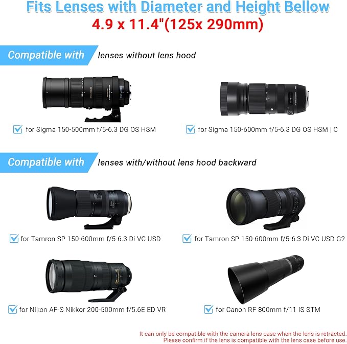 Large Camera Lens Case for Sigma 150-600mm C & Nikon 200-500 Below 5x11.4'' | Deluxe Camera Lens Carrying Bag for Tamron SP 150-600mm f/5-6.3 Di VC USD G2,RF 800mm f/11 IS STM, JBL Xtreme and Lenses - Image 2