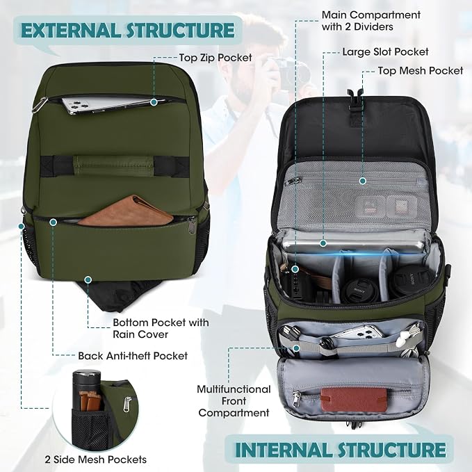 RAINSMORE Camera Bag, DSLR SLR Mirrorless Camera Case for Photographer | Waterproof Camera Sling Bag with Rain Cover & Tripod Holder Soft Padded Crossbody Camera Bag for Sony Canon Nikon Fujifilm - Image 2