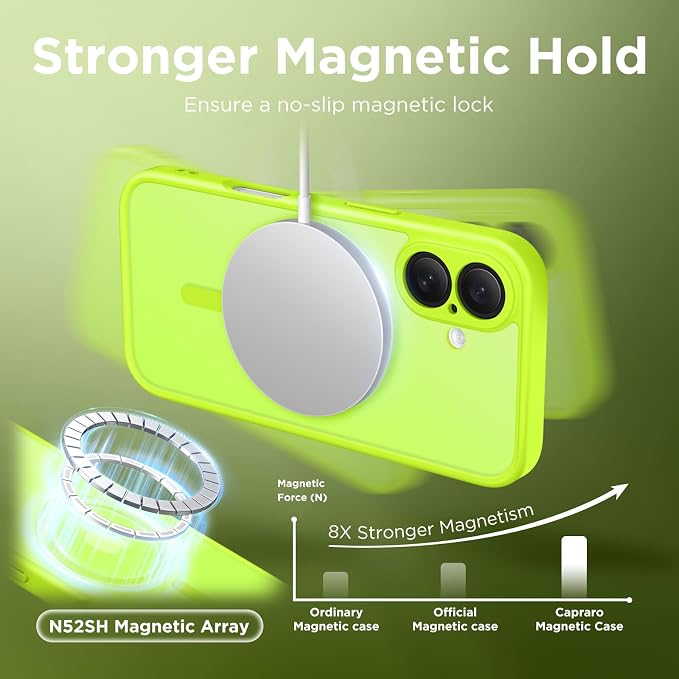 CAPRARO for iPhone 16 Case, Compatible with MagSafe Fluorescent Green | Upgraded [Full Camera Protection] Protective Translucent Matte Women Girl Magnetic Phone Case Cover, Fluorescent Green - Image 4