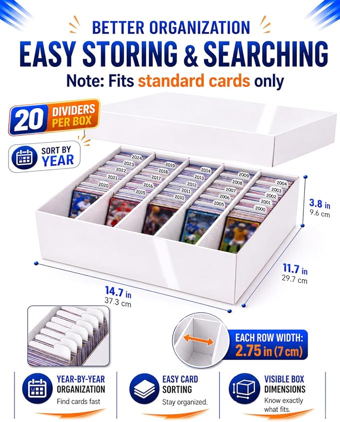 5 Row TCG Bulk Card Storage Box, Laminated Cardboard Storage Box, Holds 4500+ Standard Cards, MTG Card Storage with Dividers for Sports Cards and Trading Cards, 3 Pack - Image 4