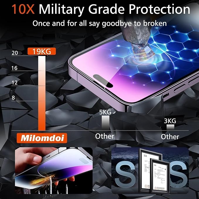 Milomdoi Screen Protector for Apple iPhone 14 Pro Max, Tempered Glass | 3+3 Pack, 9H+ Hardness, Camera Lens Protector, Military Grade Shatterproof, Easy Installation, No Bubbles, Case Friendly - Image 3