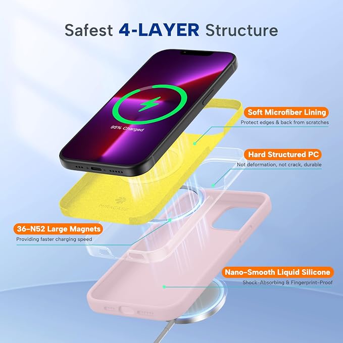 Miracase Magnetic for iPhone 13 Pro Case, Silicone, Soft Microfiber Lining - Image 3