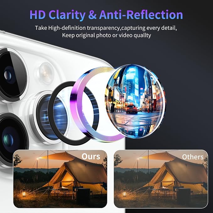Camera Lens Protector for iPhone 14 Pro/iPhone 14 Pro Max,1 Pack | Tempered Metal Glass Camera Cover, HD Clear Anti-Scratch Lens Screen Protector Film,Case Friendly,Colorful Titanium - Image 3
