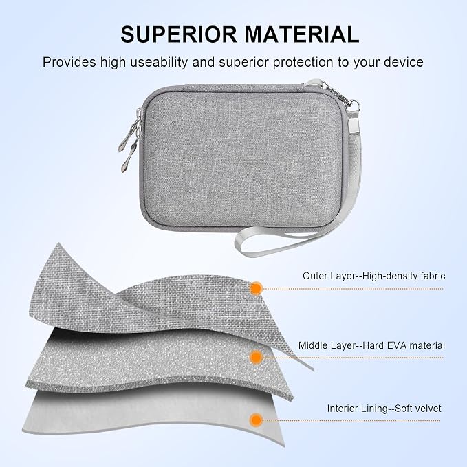 Elonbo Carrying Case for KODAK Mini 2 Retro 2x3” P210R 4PASS Portable Photo Printer/Kodak Mini Shot 2 Retro C210R 4PASS 2-in-1 Instant Digital Camera, Mesh Bag fits Film Cartridge Photo Paper, Grey - Image 6