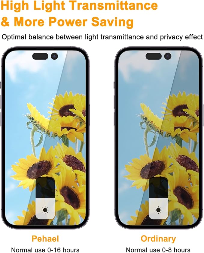 PEHAEL for iPhone 14 Pro Privacy Screen Protector+Camera Lens Protector | Installation kits, Anti-Spy Private, Anti-Scratch, 9H Tempered Glass, Case Friendly, 2+2 Pack, [6.1 inch] - Image 3