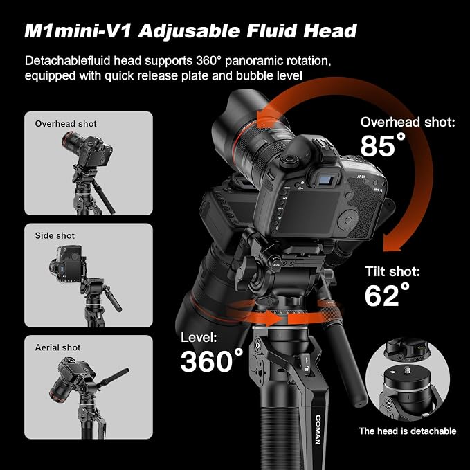 M1mini Carbon Fiber Monopod for Camera, 4-Section One-Button Quick Release, Portable Camera Monopod with V1 Fluid Head for DSLR Mirrorless Cameras, Max Load 5kg, (M1mini-V1) - Image 3