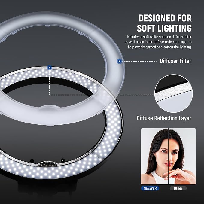 NEEWER Ring Light 18inch Kit: 55W 5600K Professional LED with Stand and Phone Holder, Soft Tube & Bag for Tattoo Lash Extension Barber Makeup Artist Studio Video Photography Lighting, RL-18 - Image 5