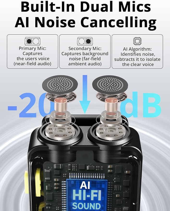 Wireless Microphone for iPhone Android, SmaFun TwinCast S2 Lavalier Microphone, 2 Mics 2 Receivers with Lightning USB-C, Noise Cancelling Clip On Mic, 48H Charging Case, 328FT for Video TikTok YouTube - Image 2
