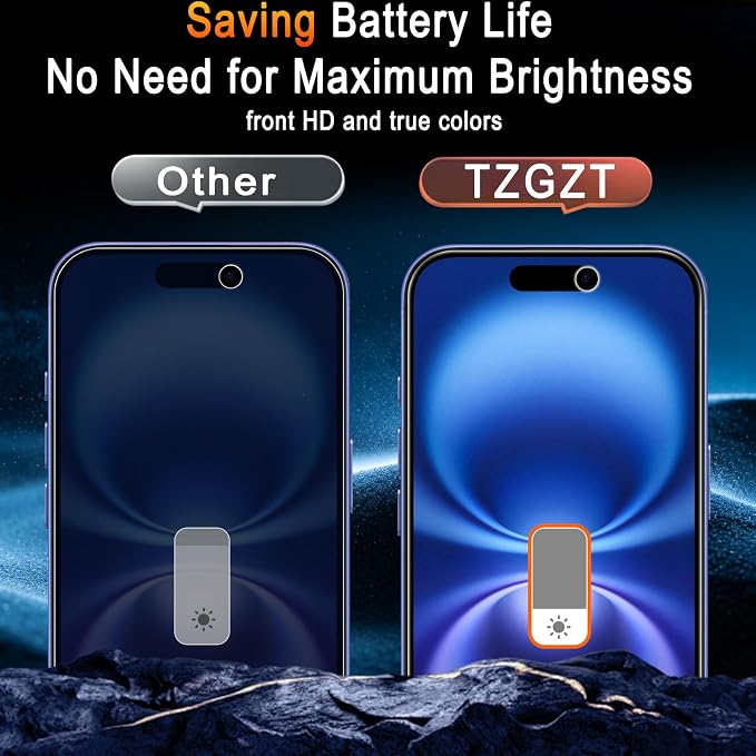 TZGZT Privacy Screen Protector for iPhone 16, Tempered Glass, Case Friendly | 3 Pack, 9H+ Military Grade Shatterproof, Anti-Scratch, HD, Easy Installation, Bubble Free, Includes Camera Lens Protectors - Image 6