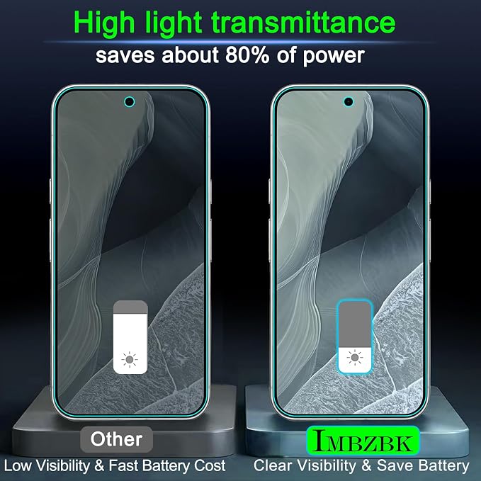 IMBZBK Privacy Screen Protector for Google Pixel 11, 3+3 Pack | 25° Anti Spy, 9H+ Tempered Glass, Military Grade Shatterproof, Auto-Dust Removal, Case Friendly, with Camera Lens Protector - Image 7