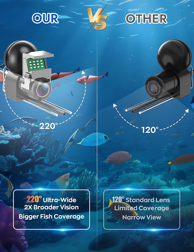 Underwater Fishing Camera,1080P Portable Fish Finder with 5" Waterproof IPS Screen,220° Ultra-Wide Ice Fishing Camera with 12 IR LED Night Vision,10000mAh Battery&100FT Cable for Boat, Lake & Kayak - Image 5