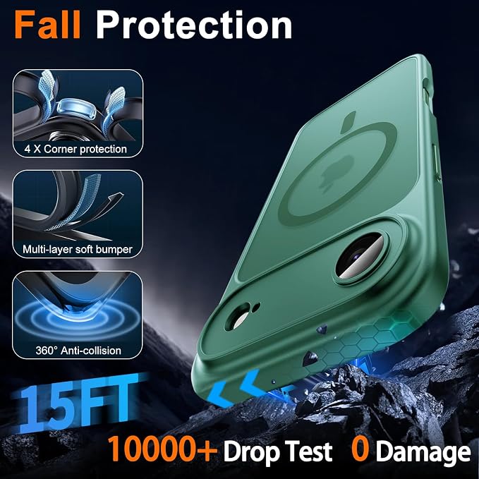 for iPhone Air Case with Privacy Screen Protector, Green | Full Camera Protection, Magnetic, Compatible with MagSafe, Translucent Matte Shockproof Phone Cover for iPhone 17 Air - Image 6