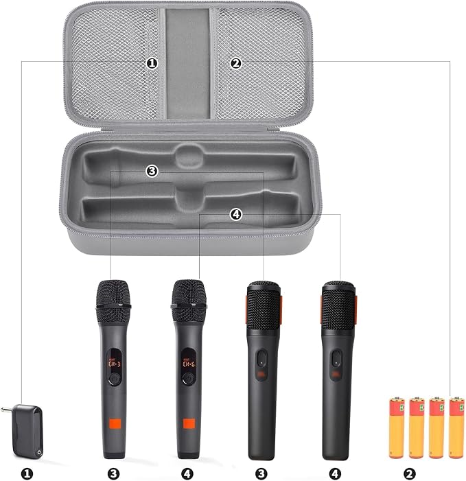 Wireless Microphone Case Compatible with JBL Wireless Two Microphone System, Handheld Dual Mic Travel Bag for Singing or Karaoke for Receivers, Adapters, AA Batteries - Image 2