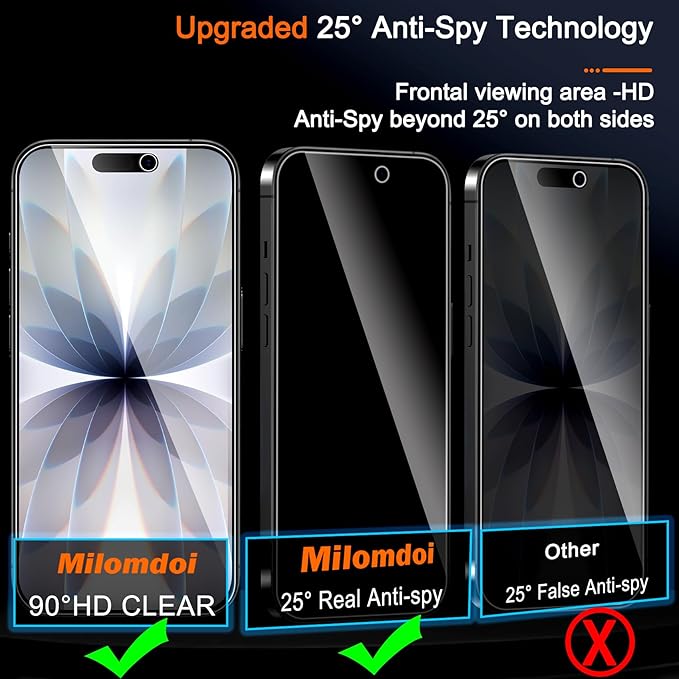 Milomdoi Privacy Screen Protector for iPhone 17, Tempered Glass | 3+3 Pack, 9H+ Hardness, Camera Lens Protector, Military Grade Shatterproof, Easy Installation, No Bubbles, Case Friendly - Image 2